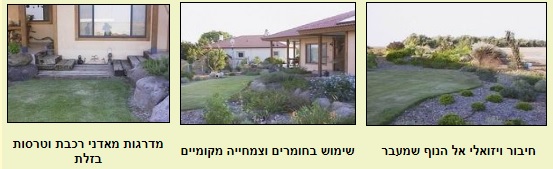 גינה בגולן